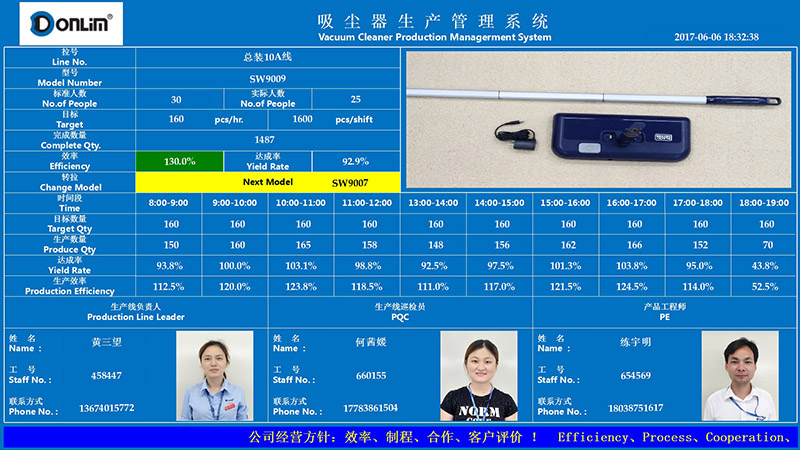 1527238974245329.jpg dianzikanban10.jpg