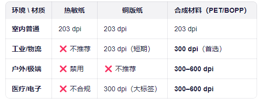 分辯.png
